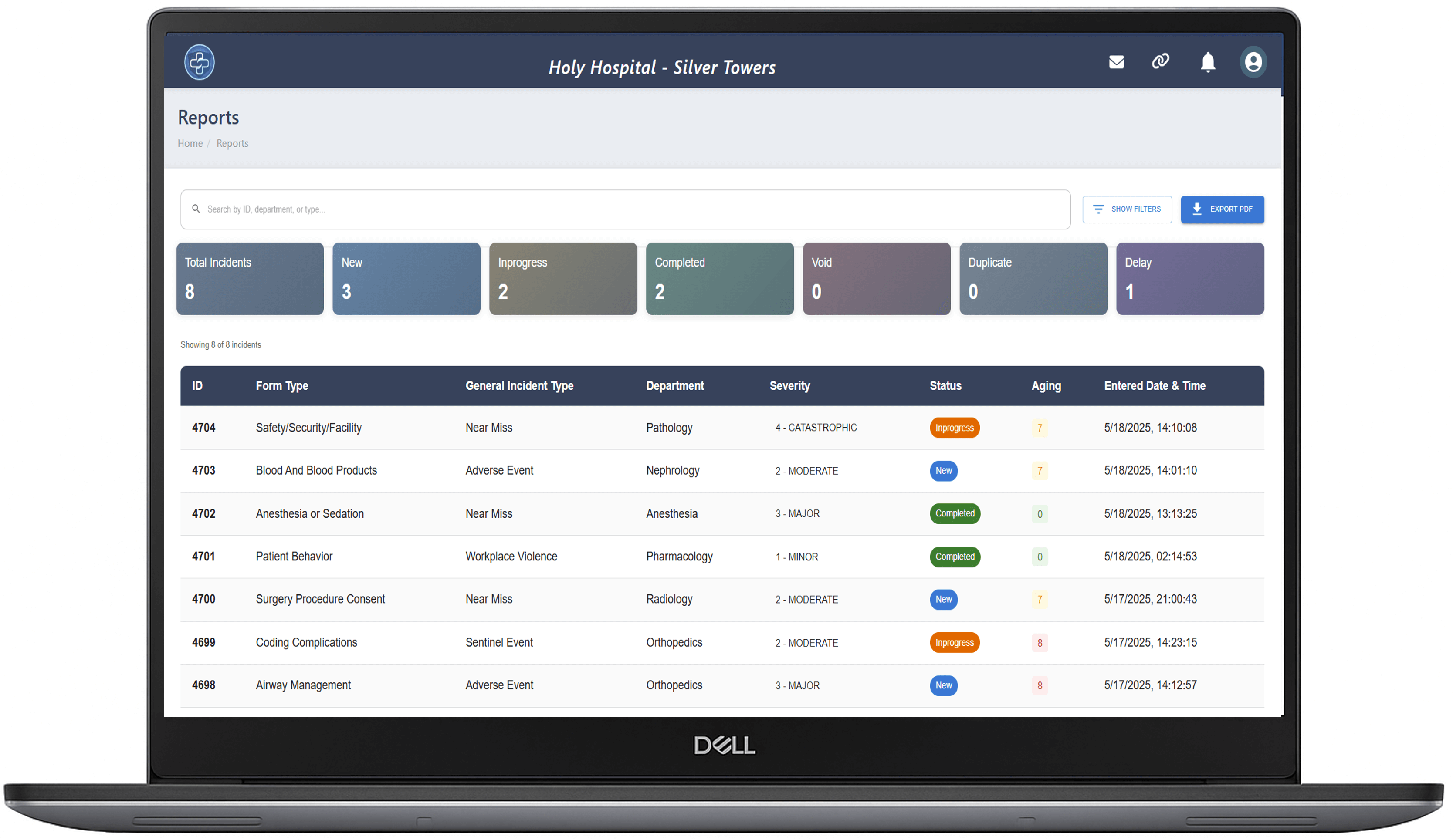 Incident Reports and Root Cause Analysis - CuraTrax
